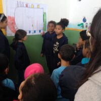 Fortalecendo a resiliência :: Simulados de emergência 1